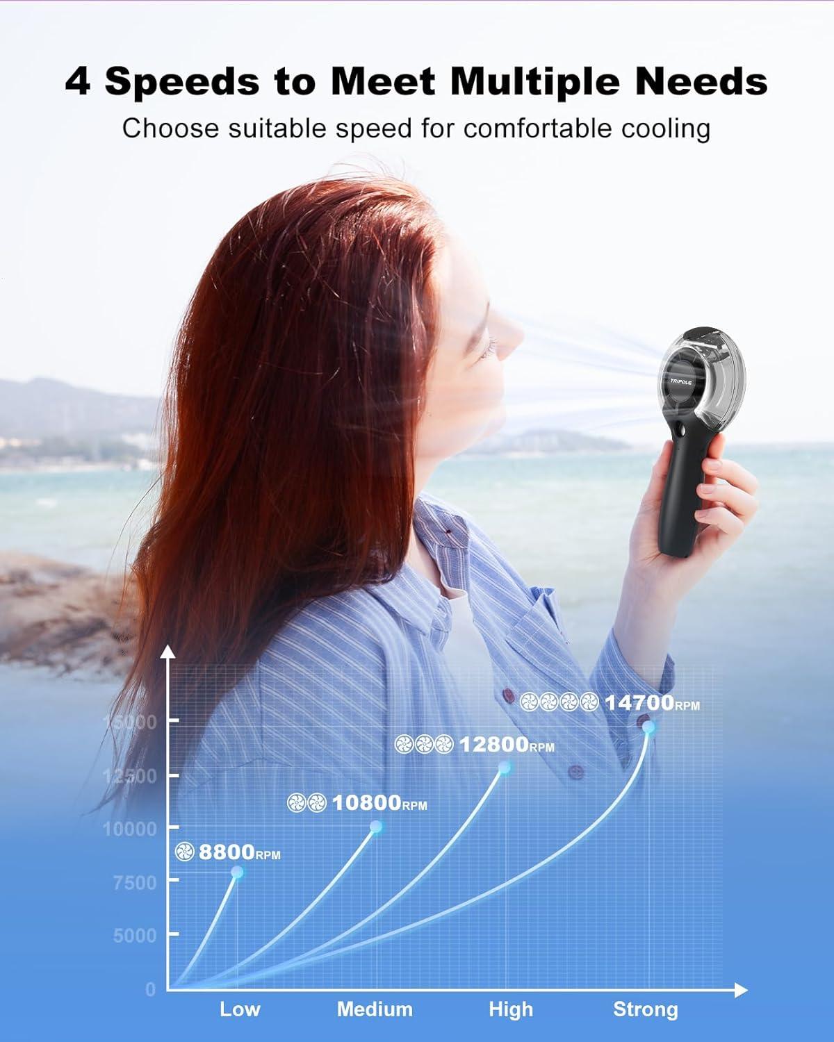 imageTriPole Handheld Fan with Mist Bundle Portable Hand Held Fan High Speed Water Spray Misting Fan Rechargeable Battery Fan for Travel Outdoor Summer Cooling