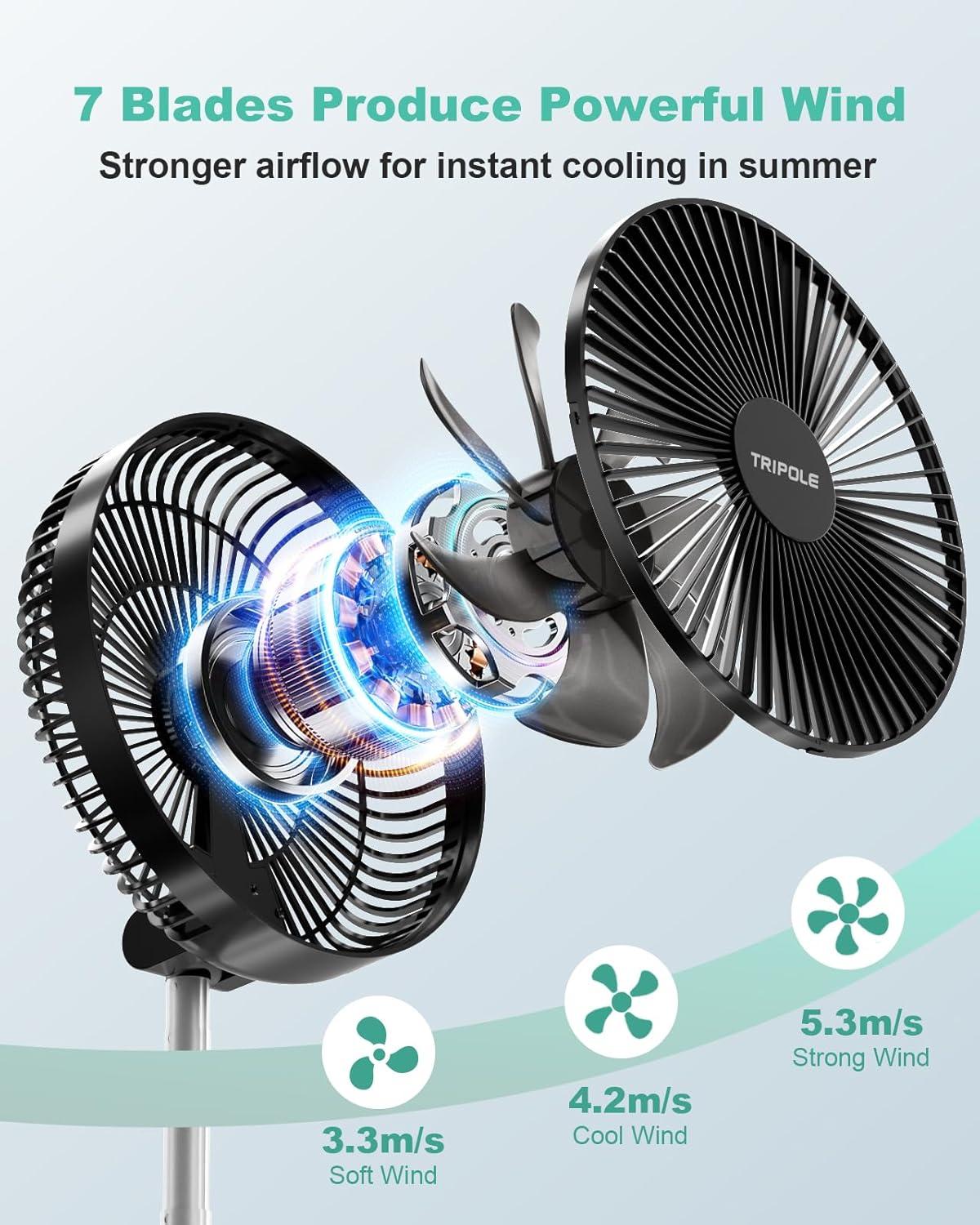 imageTriPole Portable Standing Fan Oscillating Fan with Remote 9 Inch Foldable Quiet Travel Fans with Power Bank Function 12000mAh Rechargeable Battery Operated Fans for Bedroom Outdoor Camping Black