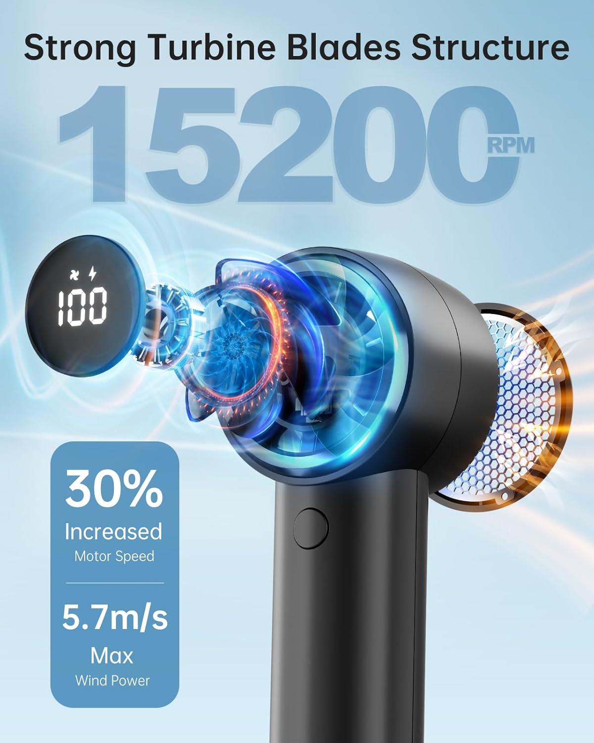 imageTriPole Handheld Portable Fan with LED Display 4000mAh Rechargeable Battery 15200RPM High Speed Airflow Small Personal Hand Held Mini Turbo Fan for Outdoor Trip Beach Camping Walk Travel Essential