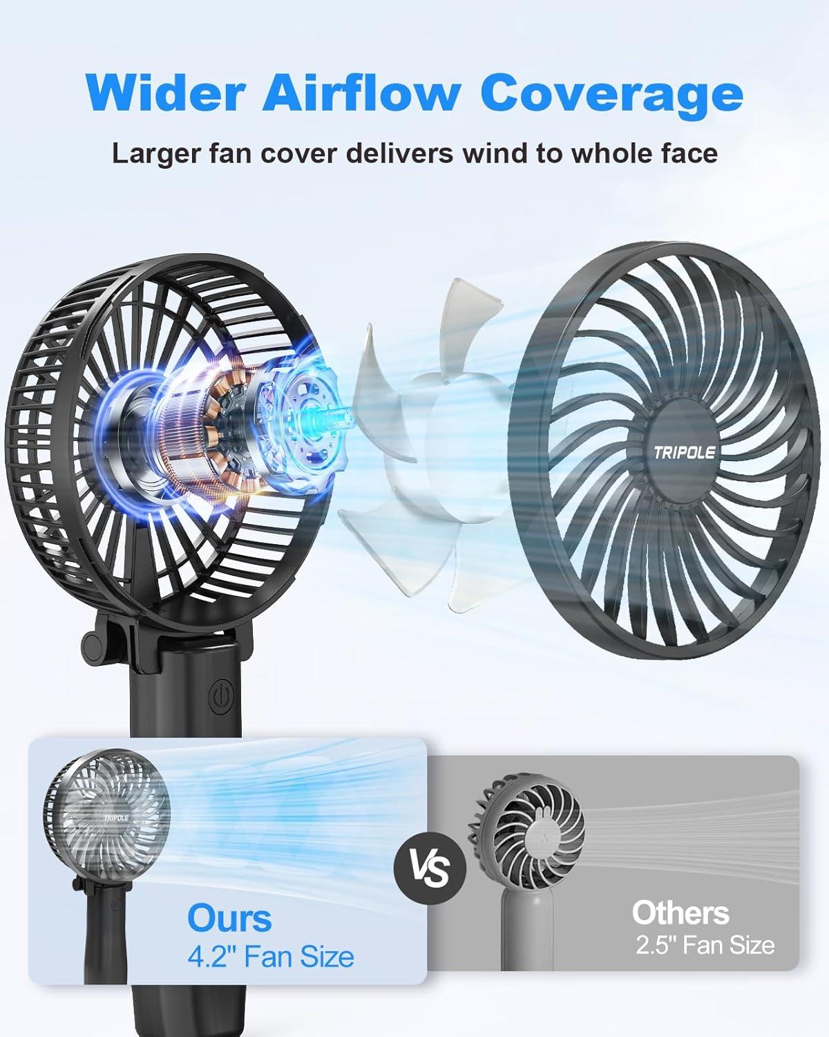 imageTriPole Mini Handheld Fan Bundle Cute Small Fan Foldable Personal Fan