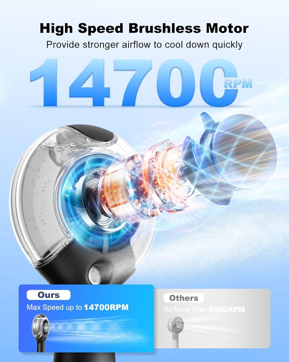 imageTriPole Mini Handheld Fan with Water Spray Misting Fan Bundle Strong Airflow Portable Rechargeable Battery Operated Summer Essentials for Outdoor Travel