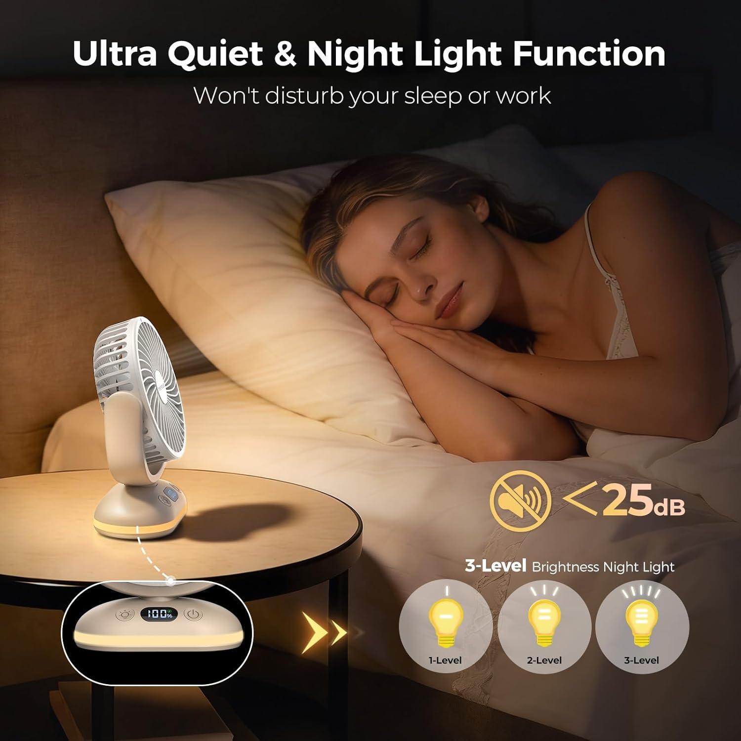 image:imageTriPole Desk Fan Small Quiet Rechargeable Portable Fan for Travel with Smart Display amp LED Light 31H Runtime 4 Speeds Mini Battery Operated Fans for Bedroom Sleeping Office Outdoor Camping Cruise