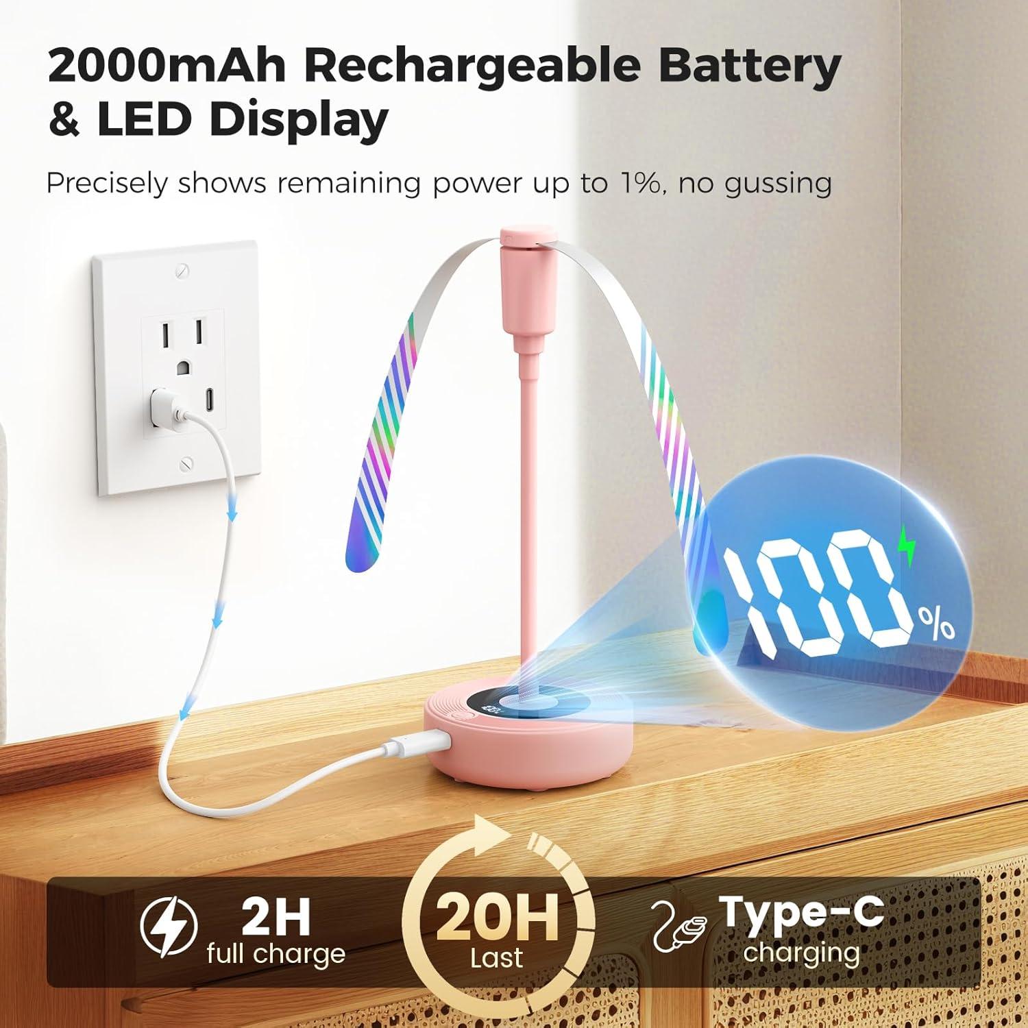 image:imageTriPole Fly Fans for Tables 2000mAh Rechargeable Battery Operated Food Fan Lasts 20 Hrs with LED Display Portable Fly Table Fan Indoor Outdoor for Picnic Party BBQ Kitchen Patio 4 Pack WhitePink