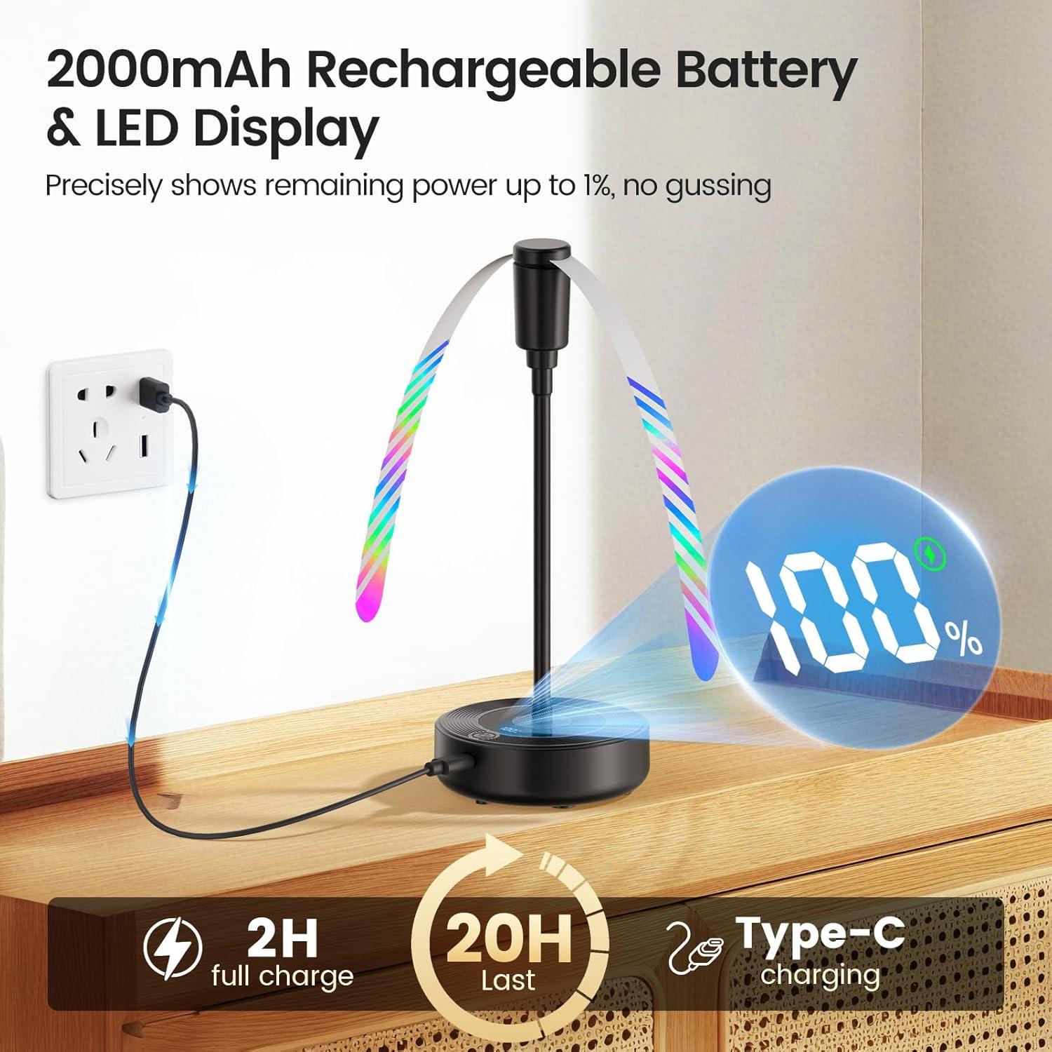 image:imageTriPole Fly Fans for Tables 2000mAh Rechargeable Battery Operated Food Fan Lasts 20 Hrs with LED Display Portable Fly Table Fan Indoor Outdoor for Picnic Party BBQ Kitchen Patio 4 Pack WhiteBlack