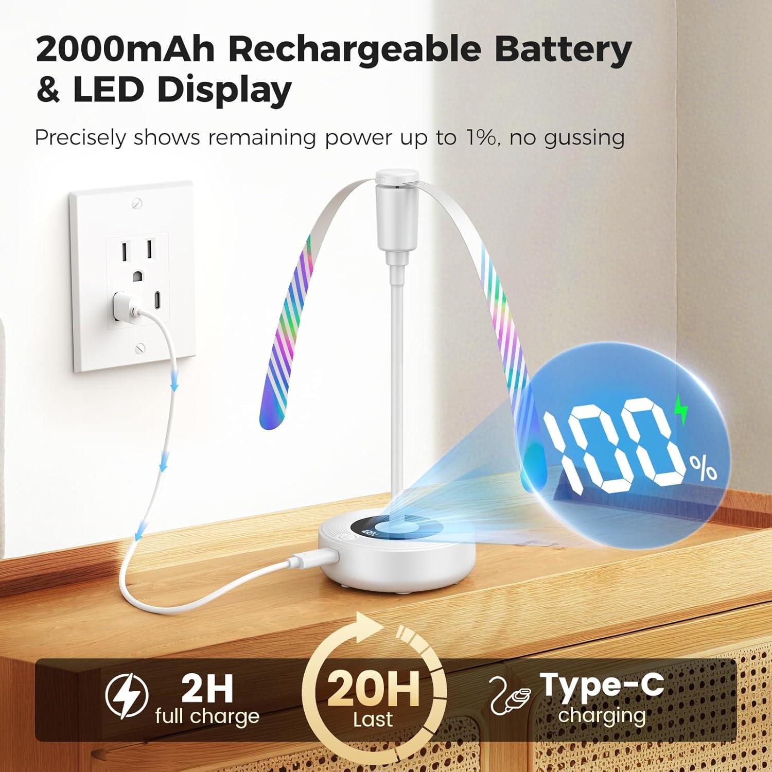 image:imageTriPole Fly Fans for Tables 2000mAh Rechargeable Battery Operated Food Fan Lasts 20 Hrs with LED Display Portable Fly Table Fan Indoor Outdoor for Picnic Party BBQ Kitchen Patio 4 Pack WhiteWhite